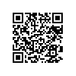 CRCW04022R55FNED QRCode