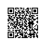 CRCW04022R70FKED QRCode