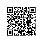 CRCW04022R80FKED QRCode