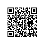 CRCW040230R1FKEDHP QRCode