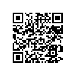 CRCW040231K6FHEDP QRCode