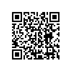 CRCW04023R00FKEDHP QRCode