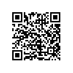 CRCW04023R00FNED QRCode