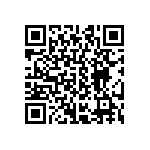 CRCW04023R24FKED QRCode