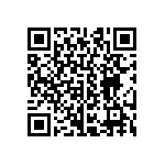 CRCW04023R24FNTD QRCode