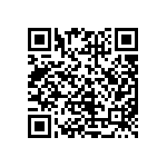 CRCW04023R65FKEDHP QRCode