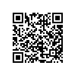 CRCW04023R90FKEDHP QRCode