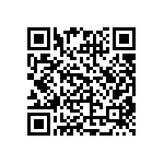 CRCW04024M75FKED QRCode