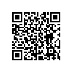 CRCW04024R02FNED QRCode