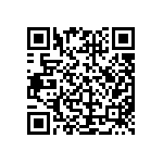 CRCW0402510KJNEDHP QRCode