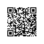 CRCW040251R0FKEDHP QRCode