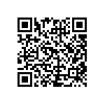 CRCW0402560RJNTE QRCode