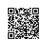 CRCW04025R60FKEDHP QRCode