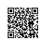 CRCW0402680KFKED QRCode