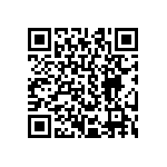 CRCW040268R1FKEE QRCode