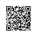 CRCW04026M20FKED QRCode