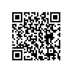 CRCW04026M65FKED QRCode