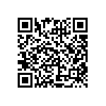 CRCW04026M81FKED QRCode