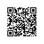 CRCW04026R98FKED QRCode