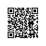 CRCW040275R0DKEDP QRCode