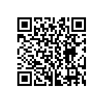 CRCW04027M32FKED QRCode
