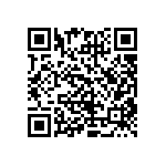 CRCW04027R68FKED QRCode