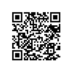 CRCW04027R68FKEDHP QRCode