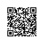 CRCW04027R87FKEDHP QRCode