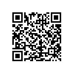 CRCW0402820KFKTD QRCode