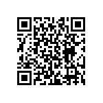 CRCW040282K0JNED QRCode