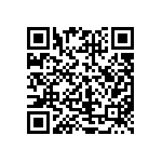 CRCW040282K0JNEDHP QRCode