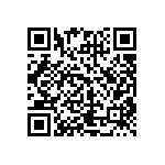 CRCW040284R5FKED QRCode