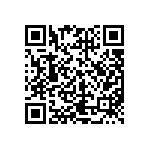 CRCW040284R5FKEDHP QRCode