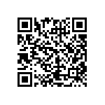 CRCW040284R5FKTD QRCode