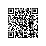 CRCW04028R20FKED QRCode