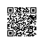 CRCW04028R25FNED QRCode