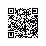 CRCW04028R45FKEDHP QRCode