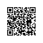 CRCW04028R87FNED QRCode