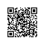 CRCW04029R53FNTD QRCode