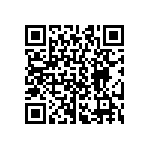 CRCW04029R76FNED QRCode