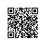 CRCW060312R1DKEAP QRCode