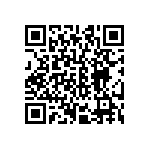 CRCW060314R3FKEB QRCode