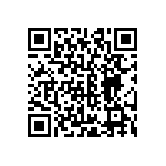 CRCW0603160RJNTB QRCode