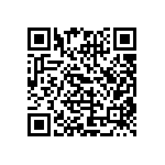 CRCW06031K87FKEC QRCode