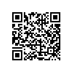 CRCW06031M00FKEAHP QRCode