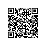 CRCW06031M00FKED QRCode
