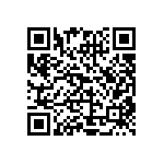 CRCW06031M00FKEE QRCode
