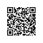 CRCW06031M58FKTA QRCode