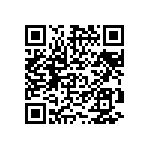 CRCW06031M65DKTAP QRCode