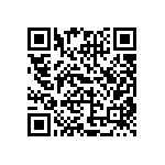 CRCW06031M91FKEA QRCode